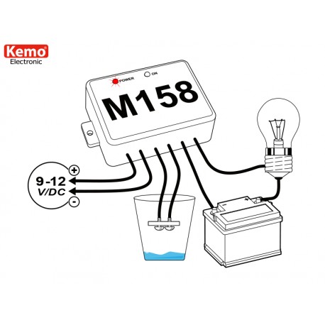 Smart Wassermelder meross Wassersensor mit Hub Drahtloser Flutdetektor