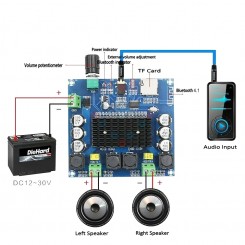 TPA3116 XH-A104 Bluetooth 4,1 Verstärker Board Stereo 2x50W mit AUX Poti