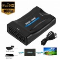Scart zu HDMI Konverter