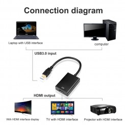 USB3.0 HDMI Konverter