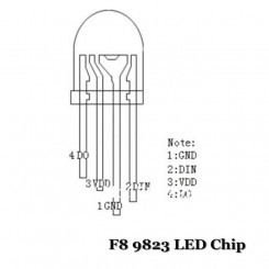 LED 5mm frei adressierbar RGB 