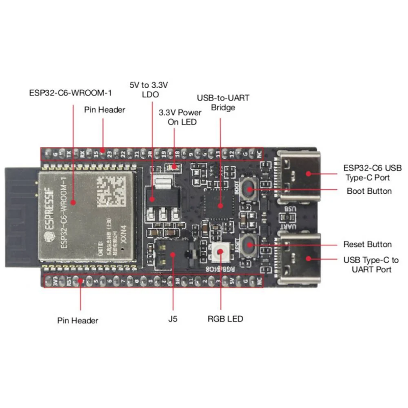 ESP32-S3 16MB Entwicklungsboard