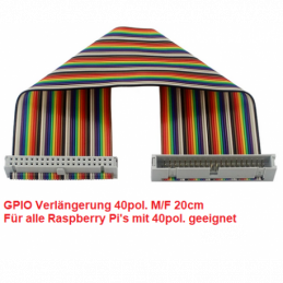 GPIO...