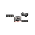 HDMI Verteiler & Splitter
